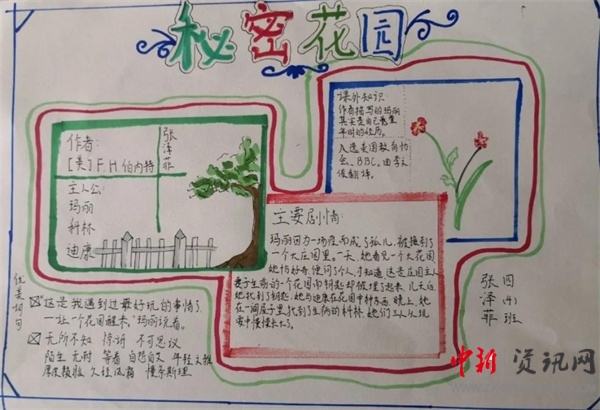 ISQS|全课程的魅力!国小学生在《秘密花园》中寻找成长的魔法!