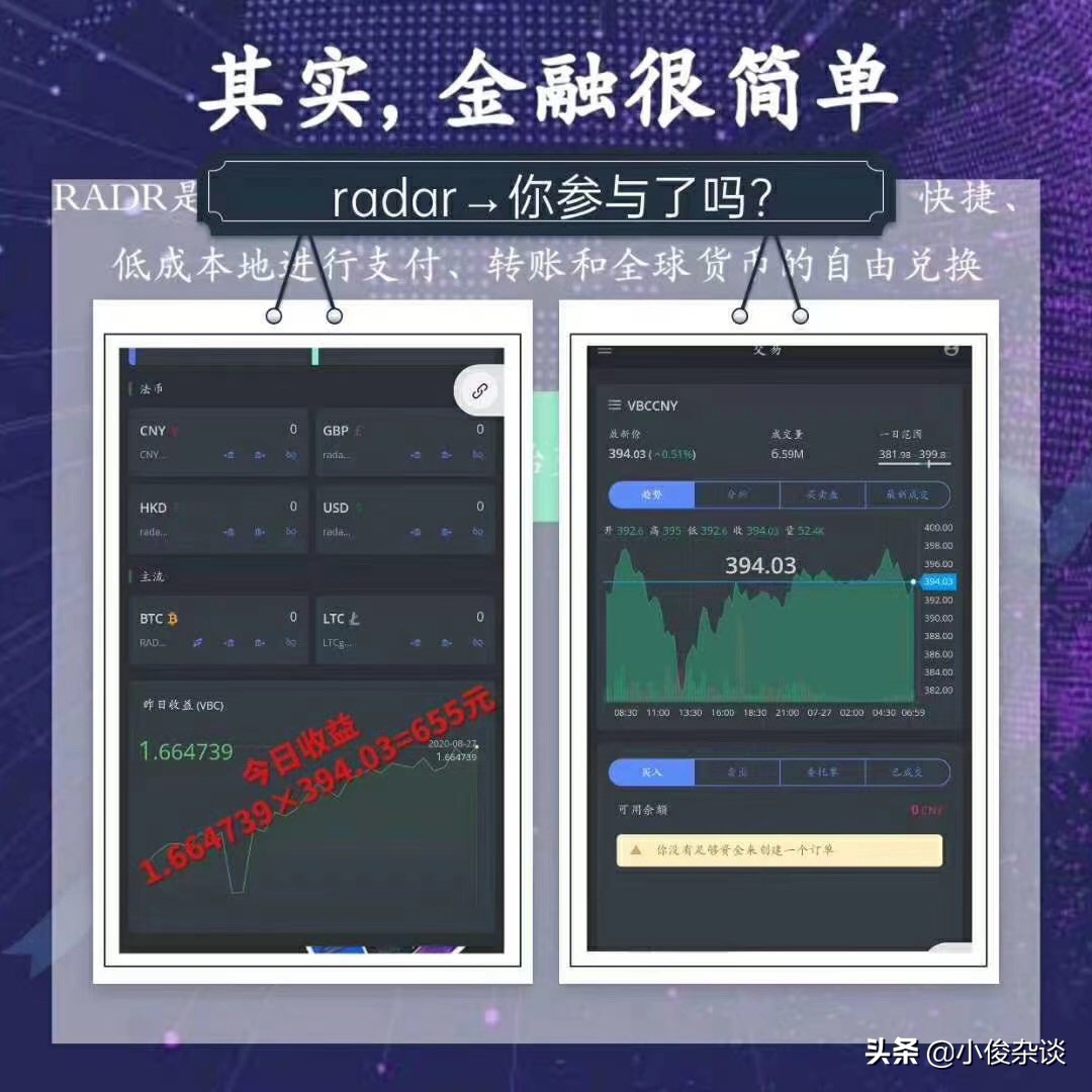 虚拟货币雷达币是什么,虚拟货币雷达币最新监管消息