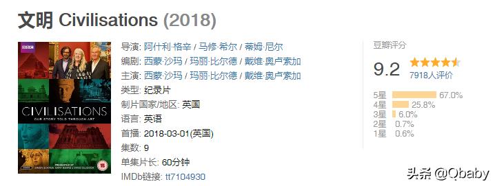 在家也能上美术课,美术课手工