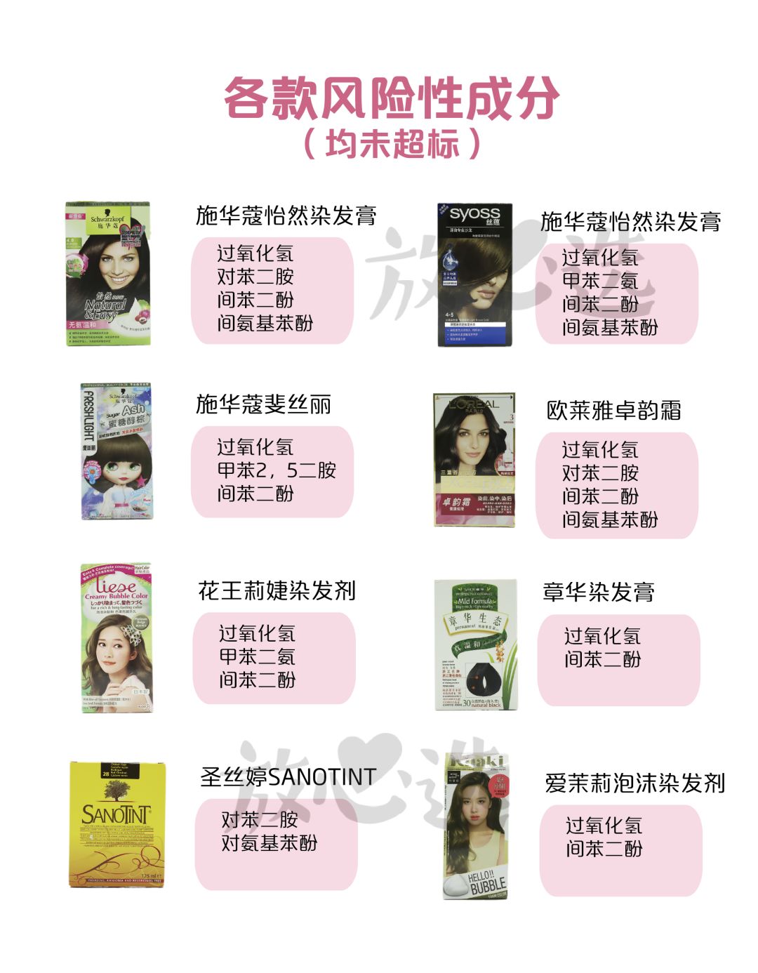 染发剂测评安全遮白发,染发剂有害成分做了深度测评