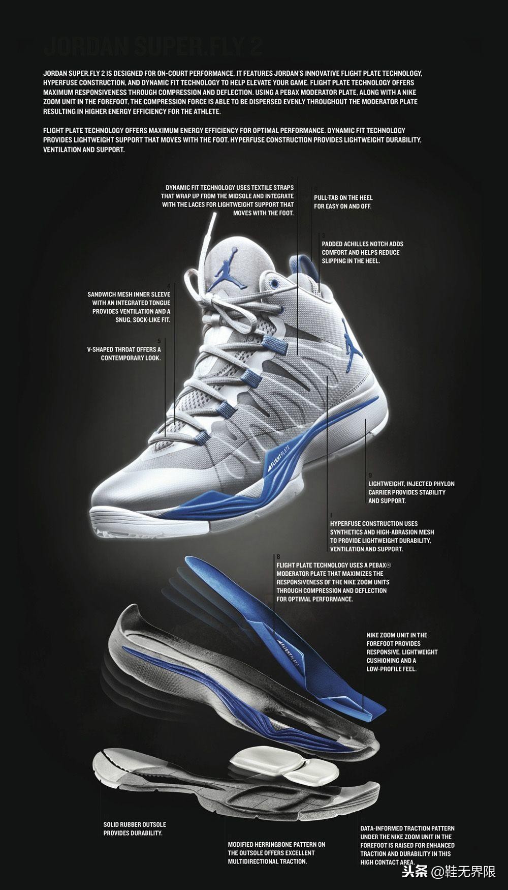 那些造型很奇葩的球鞋,盘点各球鞋缺点