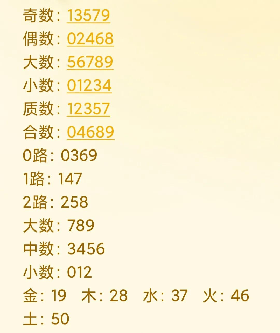 3d大小奇偶号码组合分布表,福彩3d大小奇偶判断技巧图解