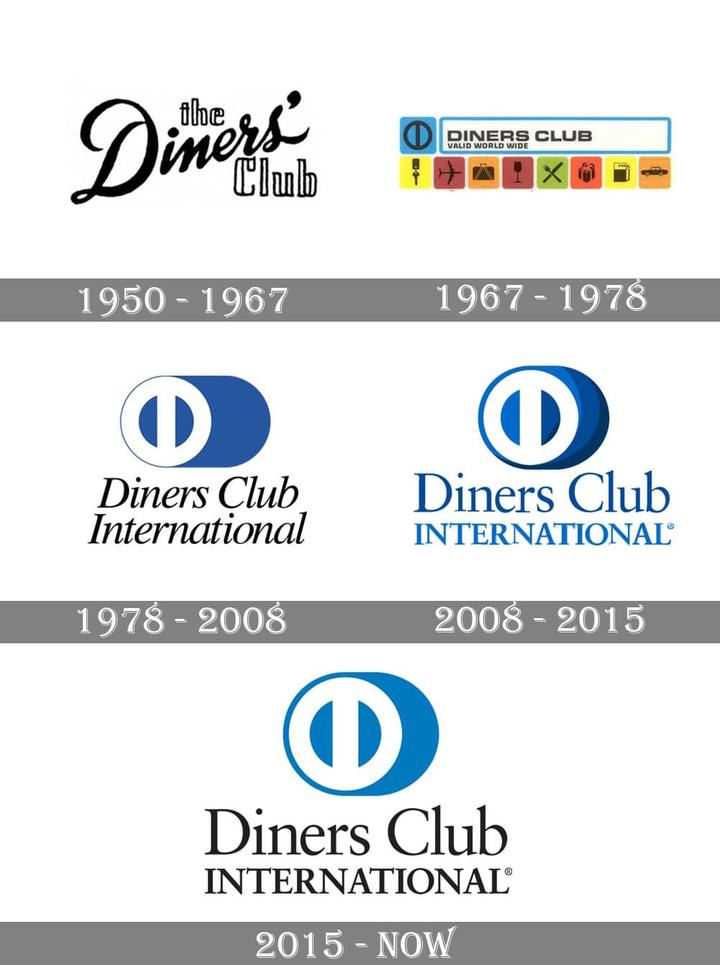 银联和visamastercard哪个好,银联mastercard和银联visa哪个好