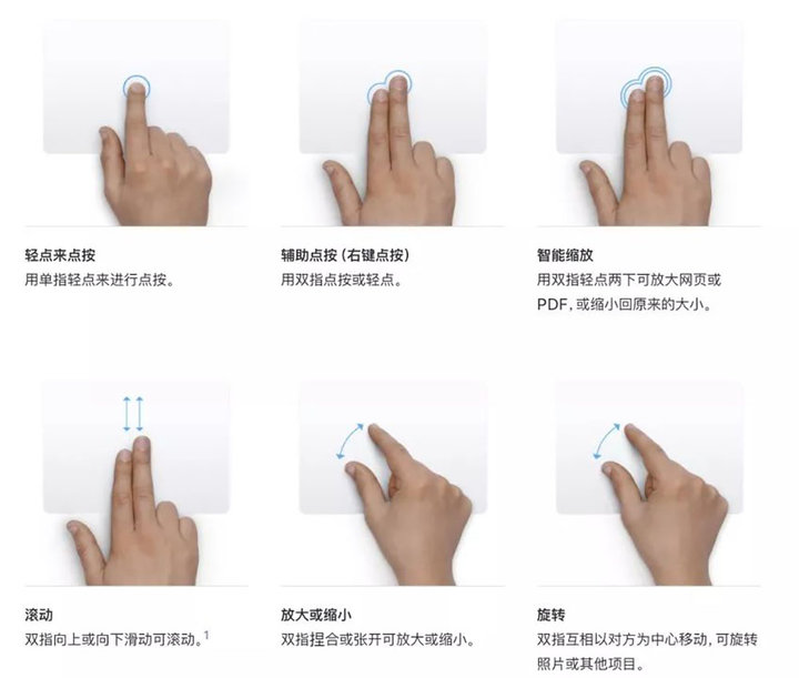 鏀惰棌windows璺緞,macbookpro鍒囨崲macos