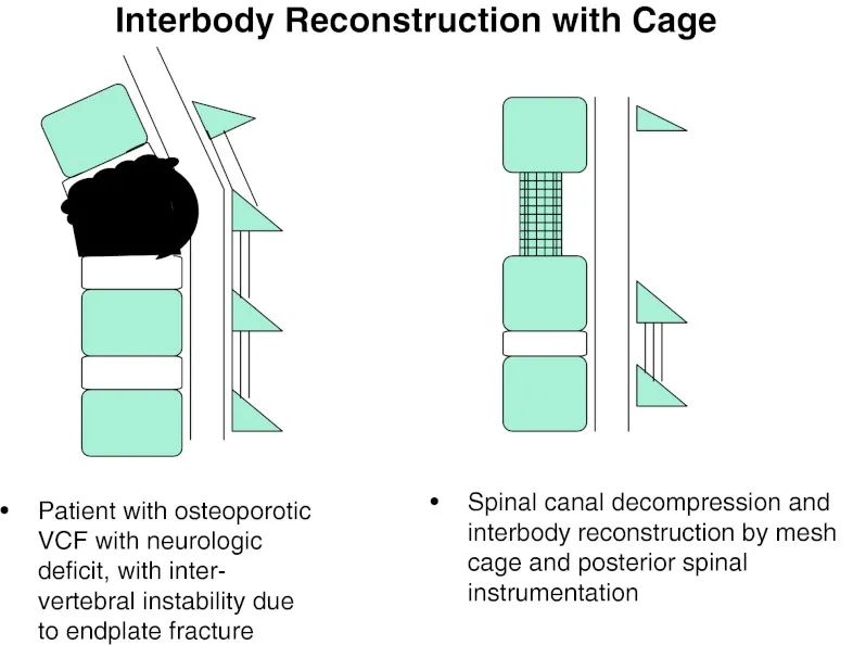 km美发沙龙,昆明买二手车