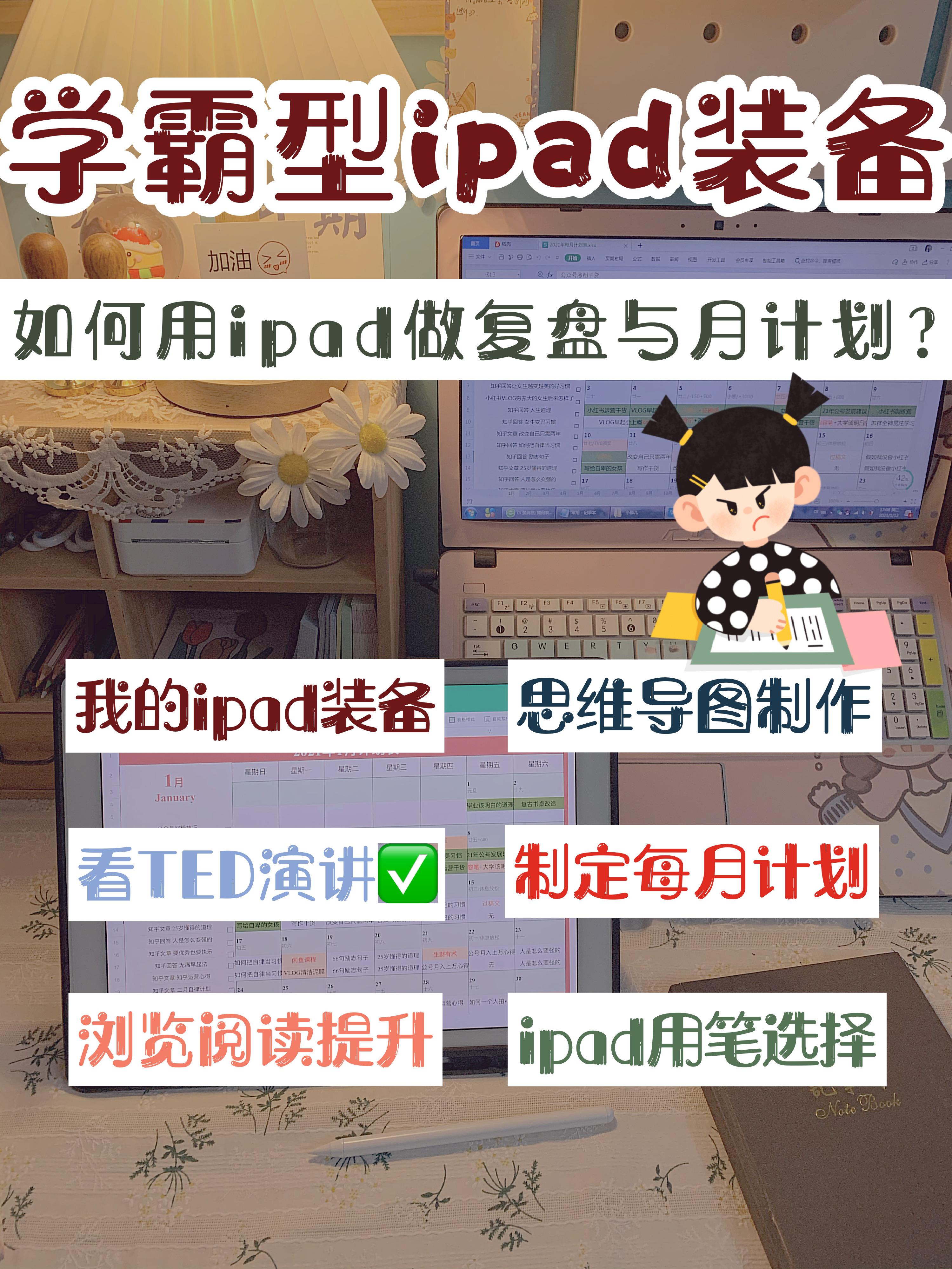 ipad怎么复盘月计划,ipad复盘笔记模板