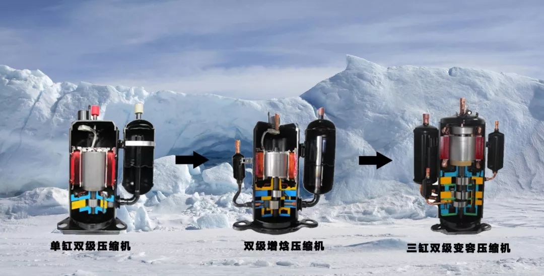 35载厚积薄发｜凌达压缩机技术发展大事记