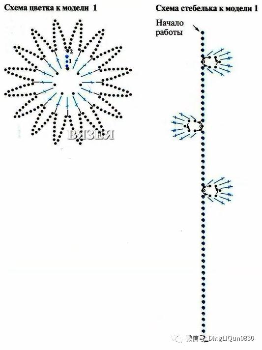 树叶钩针编织大全图解,树枝树叶的编织图解