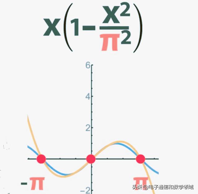 数学的神奇和趣味,数学的魅力公式