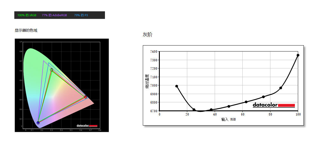 支持雷电4的笔记本最便宜,雷神s1
