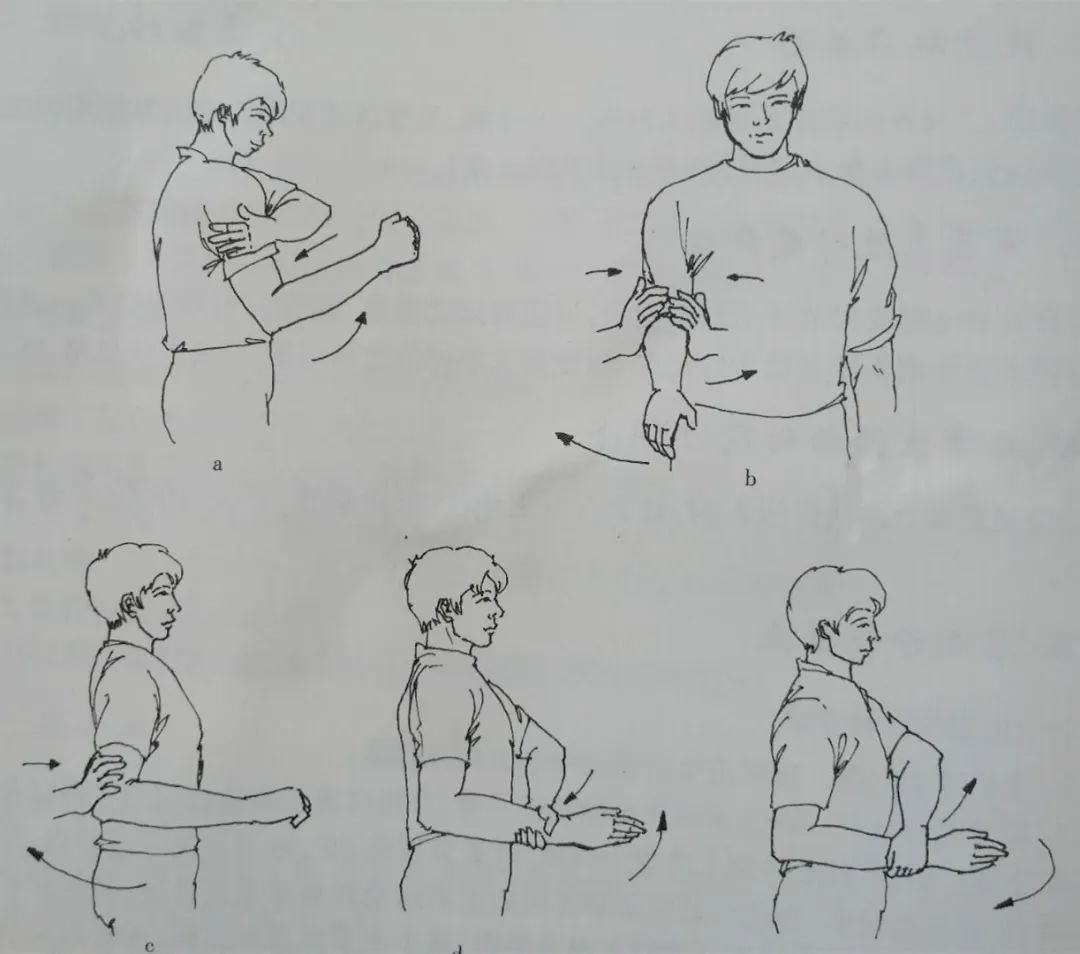 肩膀2次脱臼怎么彻底恢复,肩膀脱臼复位后如何快速恢复