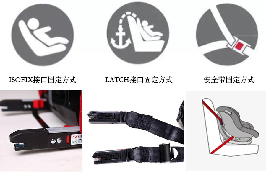 1500至2000的安全座椅,2000以内安全座椅选择