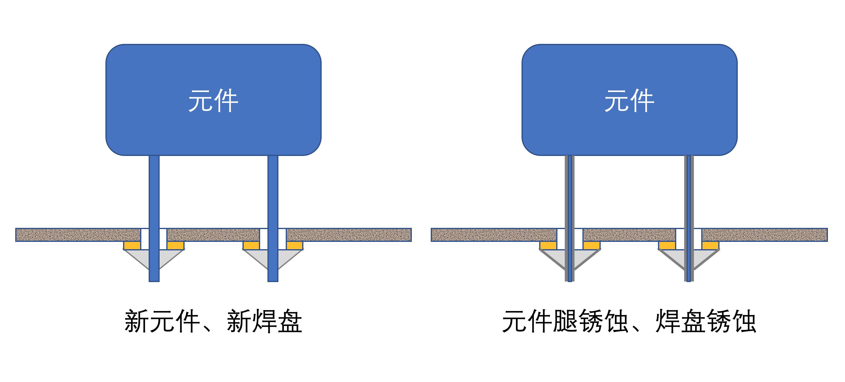 雅马哈rx-v735解除保护,雅马哈rx-v1800维修