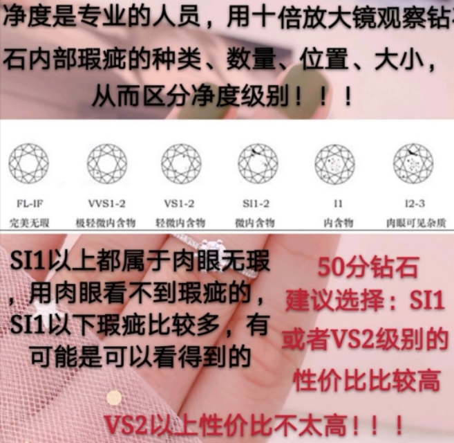 50分钻戒和1克拉钻戒的上手效果,50分钻戒怎么选性价比最高