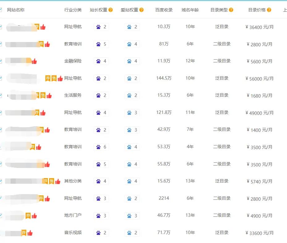 百度蓝天算法对seo影响,百度蓝天算法2.0针对b2b