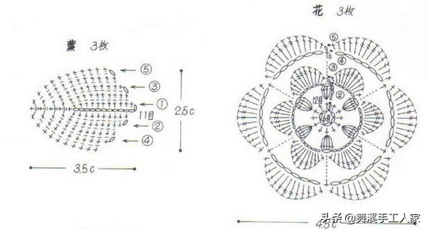包包钩织教程最简单初学者,钩织包包初学者