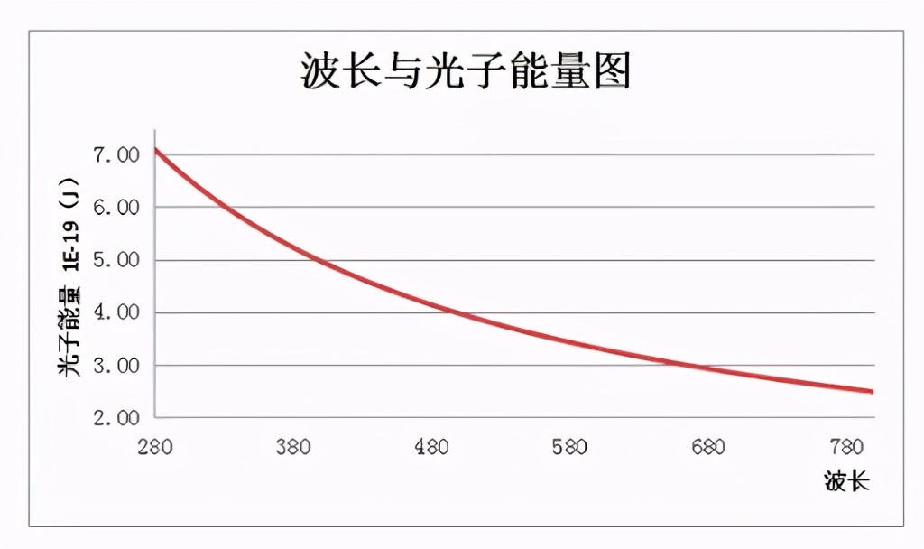 红外线热成像透过玻璃,红外热成像仪可以穿透窗帘吗