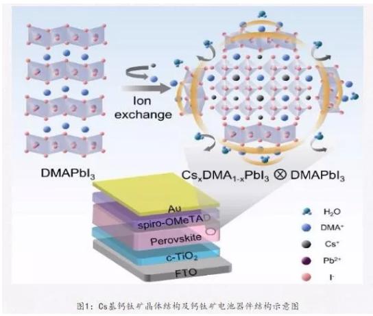 985高校中低调的电子科大,却是实至名归的学霸大学!