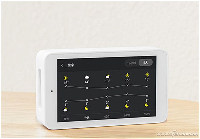 小米最便宜的空气检测仪,小米家空气检测仪评测