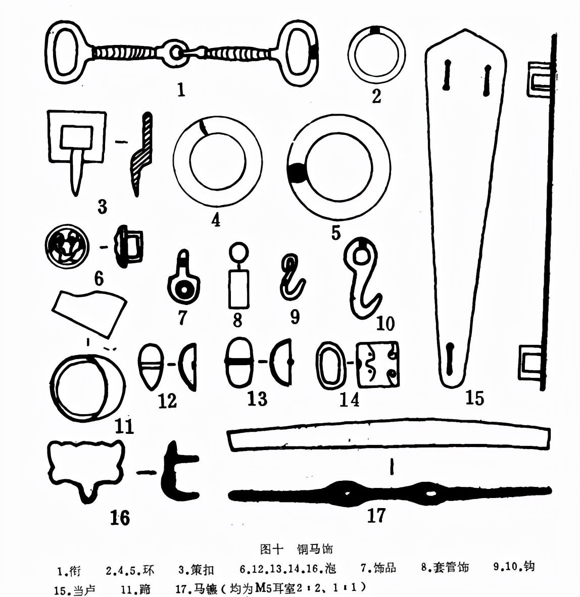 西安东郊国棉五厂,西安东郊国棉五厂汉墓发掘简报