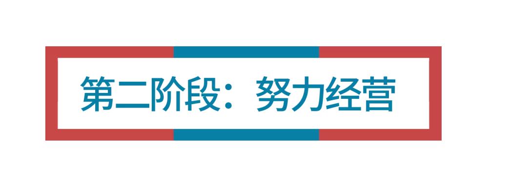 开服15天，我玩《动物森友会》总结的39条教训