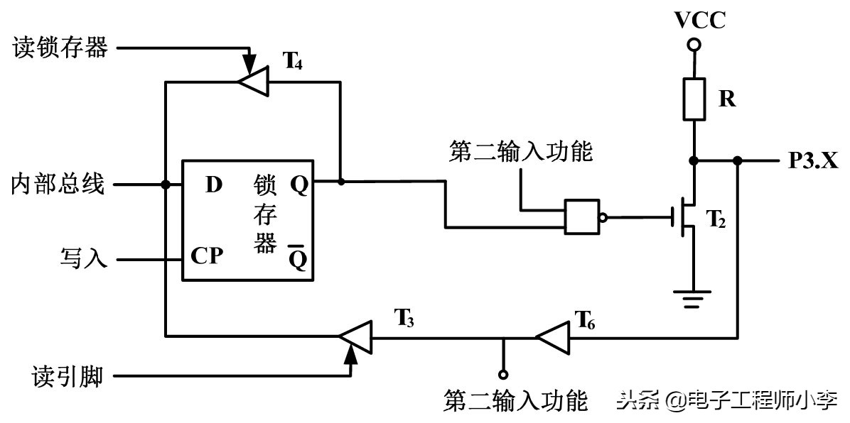 51单片机有spi硬件吗,51单片机的硬件结构