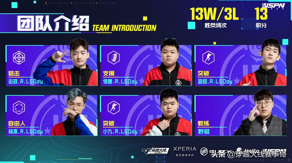 2020cfml秋季常规赛estar对战lgd,武汉estarpro对lgd最后一局