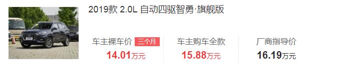 最老款crv值得买吗,本田crv还值得购买么