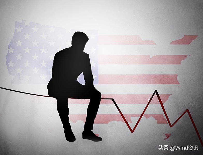 夏天那一幕幕可还记得?再回顾下2019年那“惊涛骇浪”般的美债