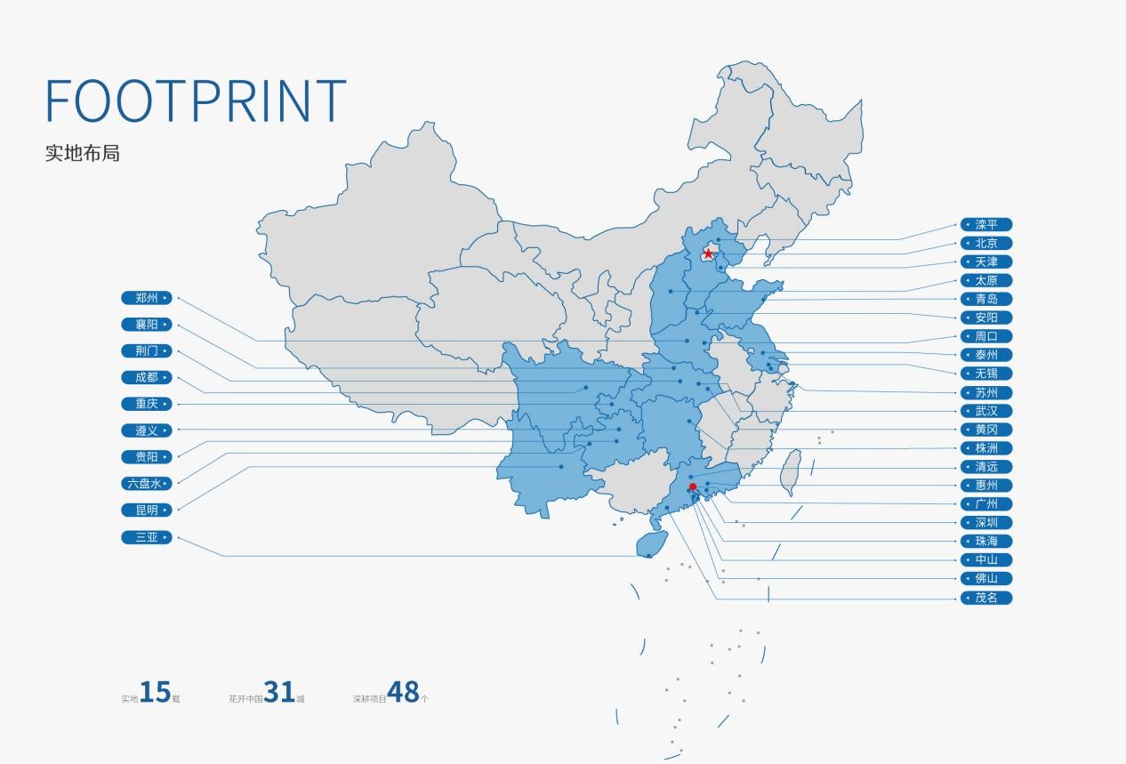 实地地产智能化,实地地产集团有限公司股票