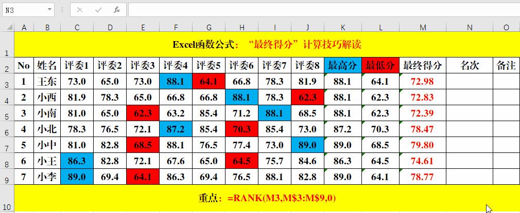 excel计算得分最多不超过多少值,excel怎么根据数据排名次得分
