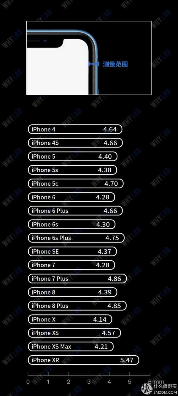 苹果iphonexr2019测评,苹果官网iphonexr开箱