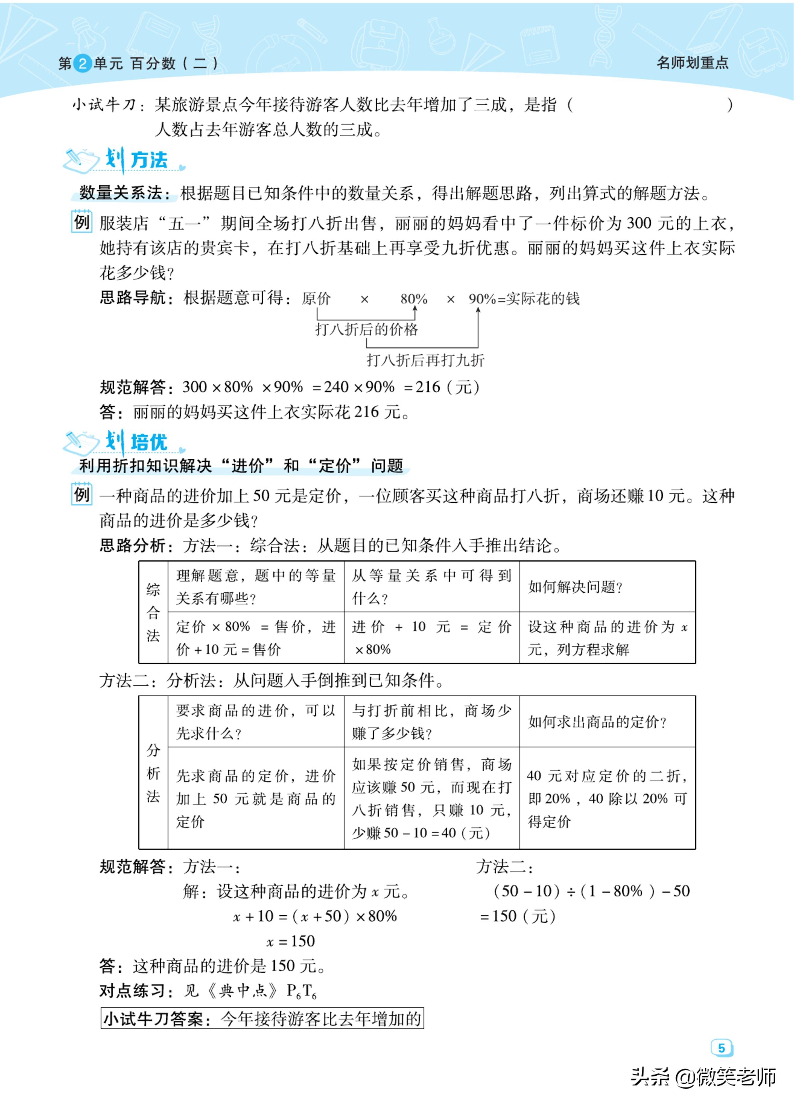 六年级下册数学必考大全,六年级下册数学重点知识整理课程