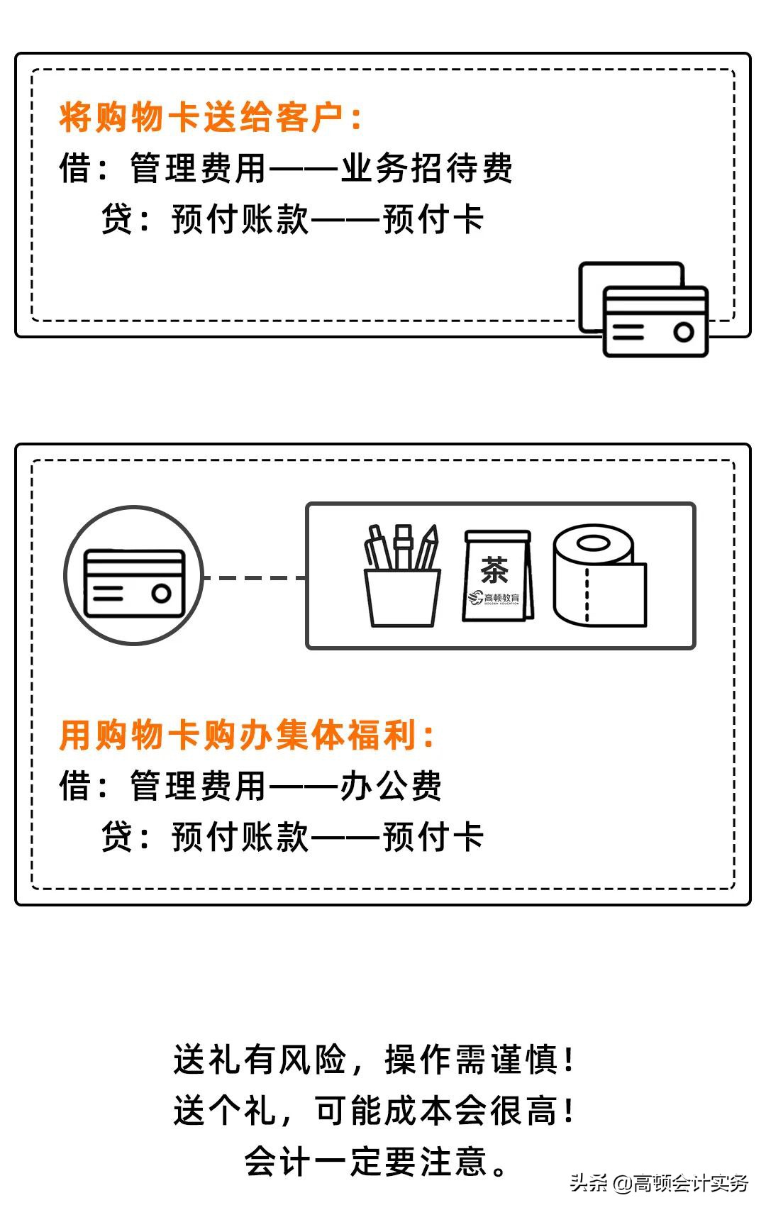 给客户送礼会计分录怎么写,春节送礼给客户会计处理