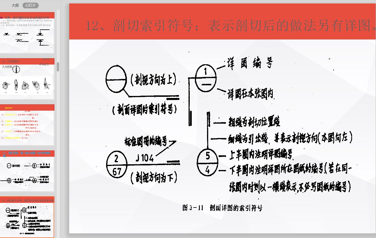 建筑识图入门300例视频教程,建筑识图简单几何作图方法
