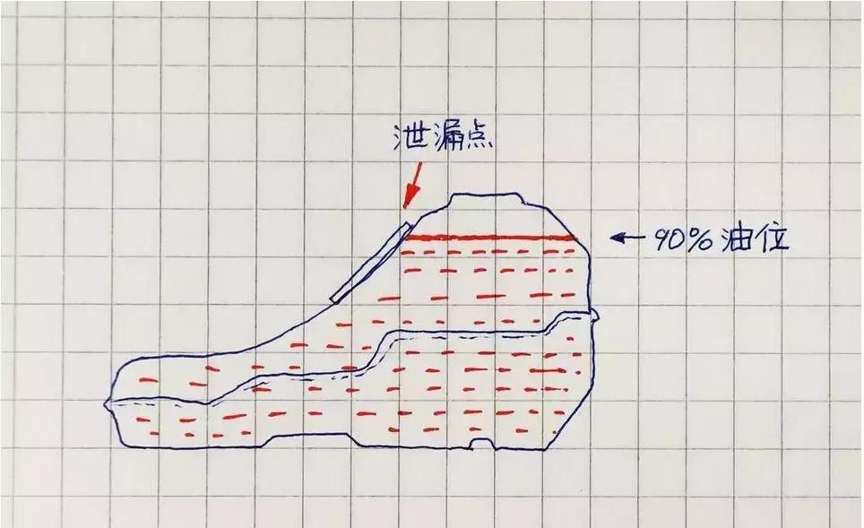 宝马新3系漏油漏水还值得买吗,新3系漏油么
