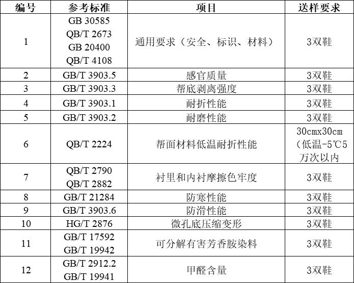 什么牌子的雪地靴好穿又保暖,冬天值得拥有这双防寒保暖雪地靴