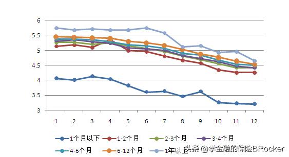 现在的安邦,那些年保家卫国