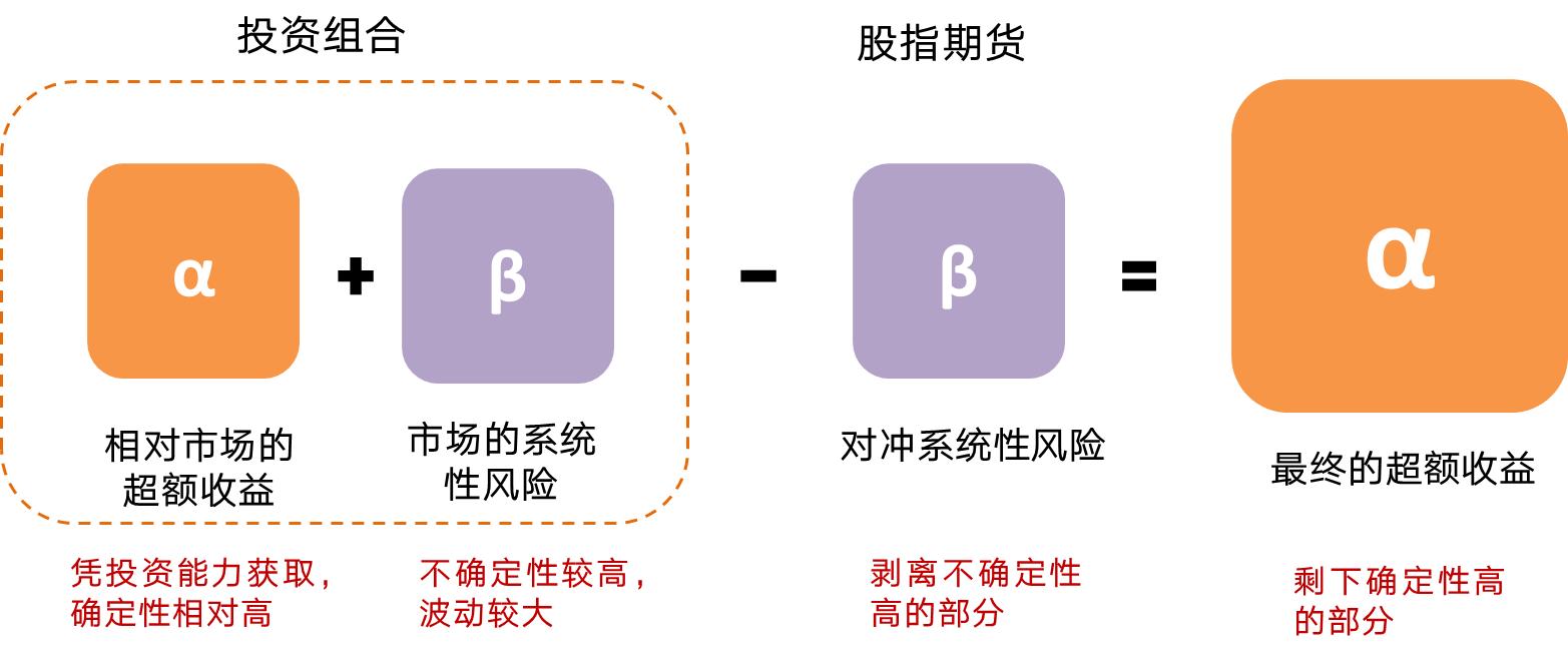 瀵屽浗鍩洪噾閲忓寲瀵瑰啿鏃ュ唴浜ゆ槗,瀵屽浗閲忓寲瀵瑰啿