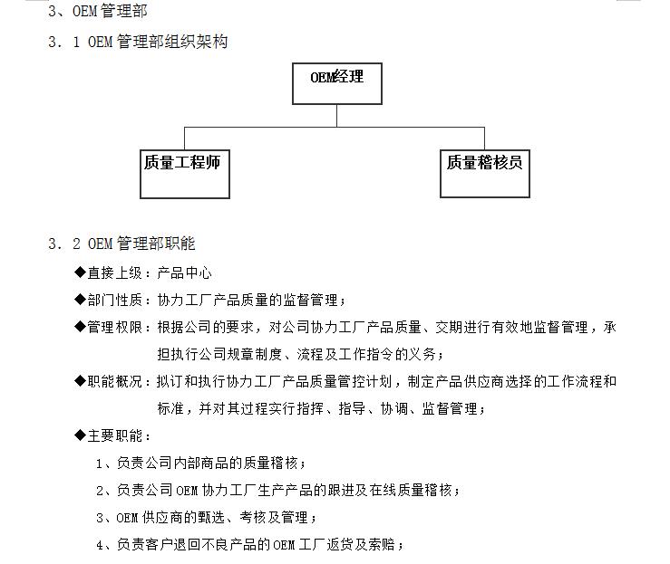 美工、发货专员、采购物流、总经理等完整一套线上营销岗位说明书