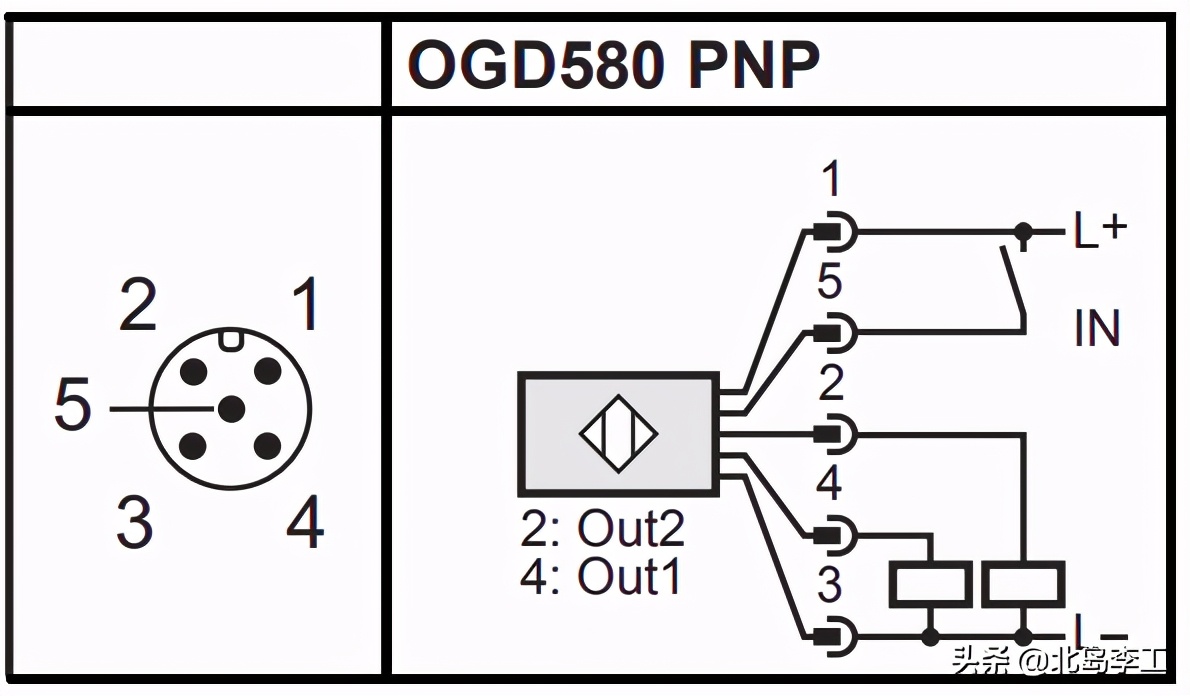易福门sa5000传感器说明书,易福门ogd580激光测距传感器