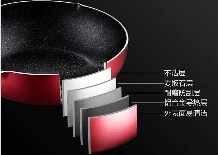 新不粘锅怎么开锅最简单方法,新买的不粘锅需要怎么开锅