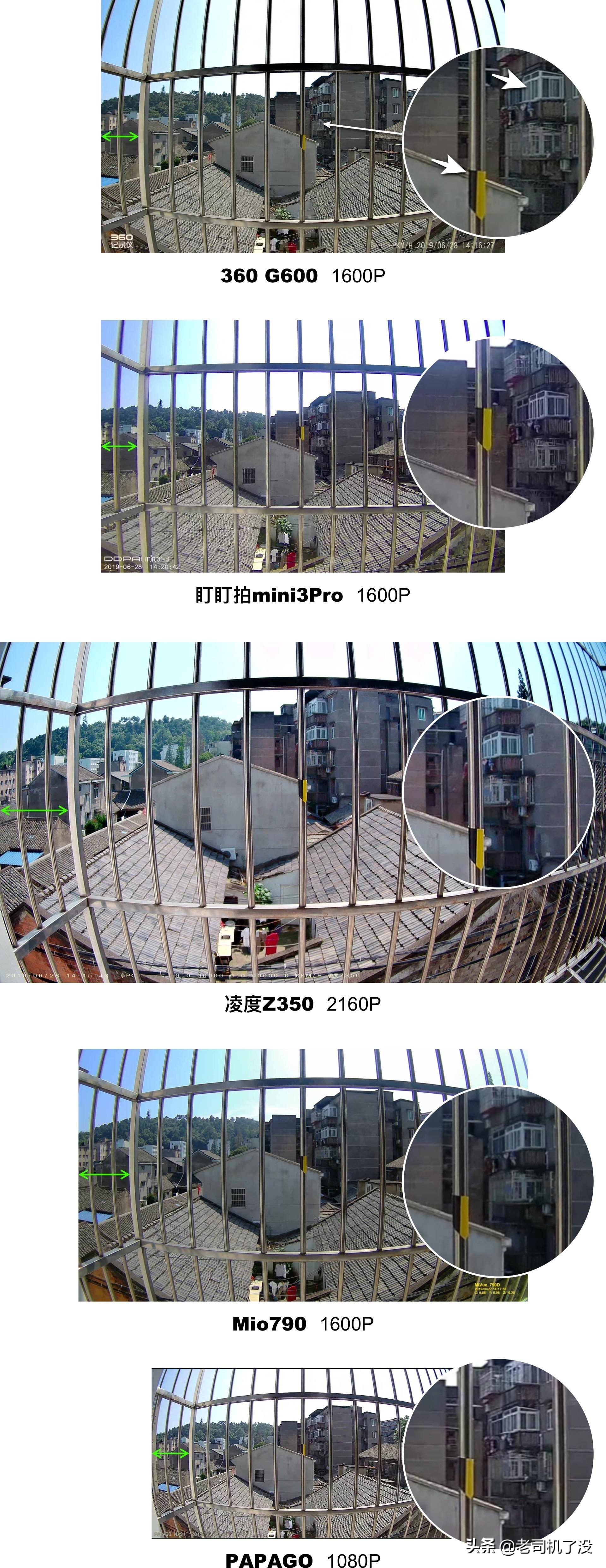 行车记录仪哪款最实用测评,5款行车记录仪测评对比