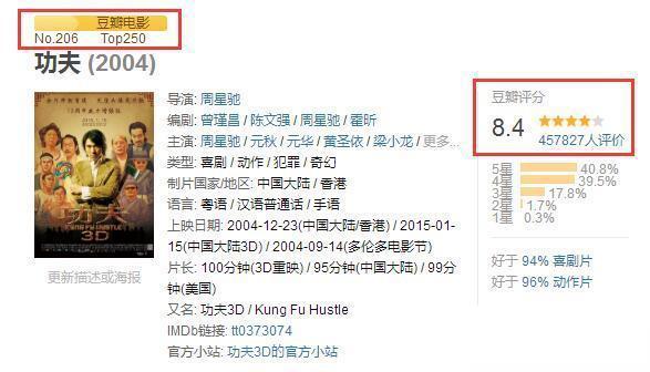 初看《功夫》道平常，再看才知已绝响