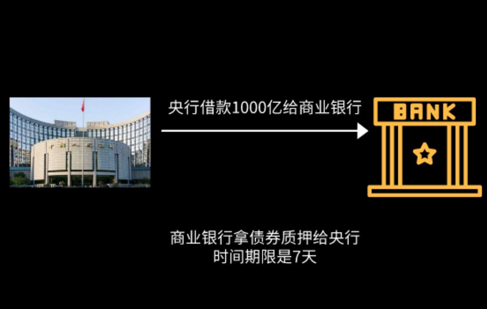 钱的本质是怎么来的,钱的真实存在的价值