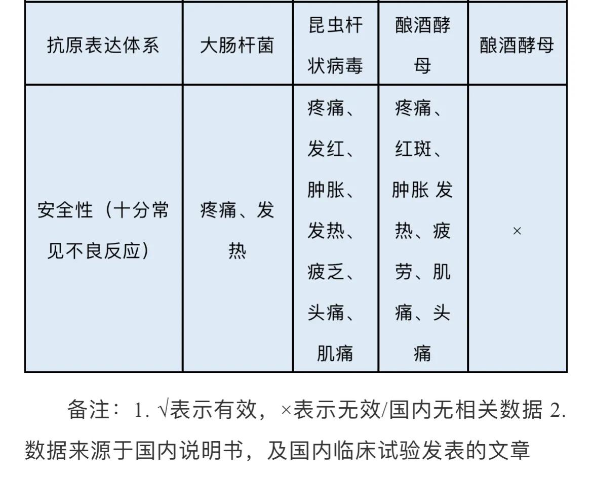 hpv九价疫苗科普视频,关于HPV疫苗的科普