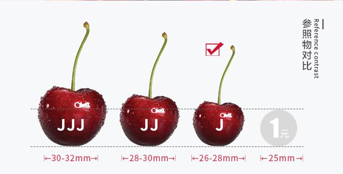 车厘子深度解析,不会告诉你的车厘子知识