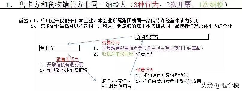 入账有哪些方式,学会收账的技巧