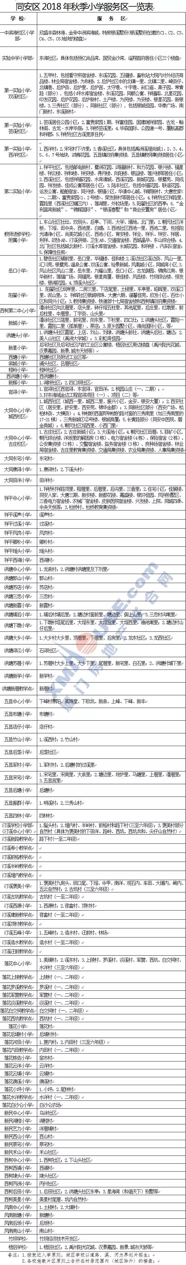 厦门岛内学区房哪个性价比高,厦门超高房价