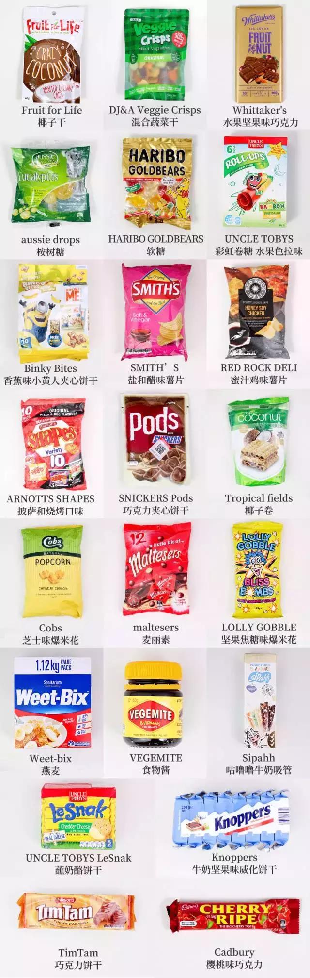 澳洲零食推荐之麦片篇,澳洲大牌零食